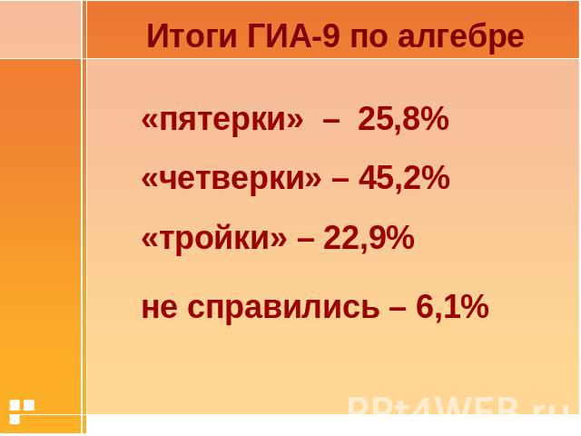 Итоги ГИА-9 по алгебре «пятерки» – 25,8% «четверки» – 45,2%«тройки» – 22,9%не справились – 6,1%