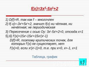 f(x)=3x5-5x3+2 1) D(f)=R, так как f – многочлен2) f(-x)=-3x5+5x3+2, значит f(x)