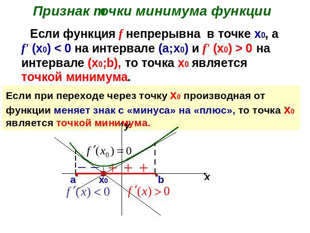 Признак точки минимума функции Если функция f непрерывна в точке х0, а f' (х0) < 0 на интервале (а;х0) и f' (х0) > 0 на интервале (х0;b), то точка х0 является точкой минимума.Если при переходе через точку х0 производная от функции меняет знак с «мин…