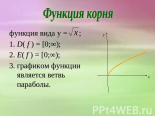 Функция корня функция вида y = ; 1. D( f ) = [0;∞); 2. E( f ) = [0;∞); 3. график