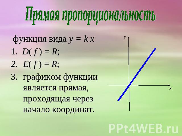 Прямая пропорциональность функция вида y = k х1. D( f ) = R; E( f ) = R; графиком функции является прямая, проходящая через начало координат.