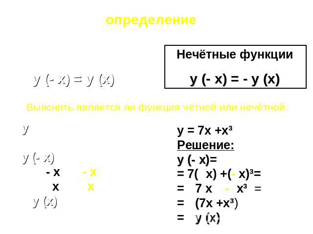 определениеЧётные функцииy (- x) = y (x) Нечётные функцииy (- x) = - y (x)Выяснить является ли функция чётной или нечётной.y = 5 x²- |X|Решение:y (- x)= =5 (- x)² - |- x| = = 5 x² - |x|== y (x)y = 7x +x³ Решение:y (- x)= = 7(- x) +(- x)³== - 7 x - x…