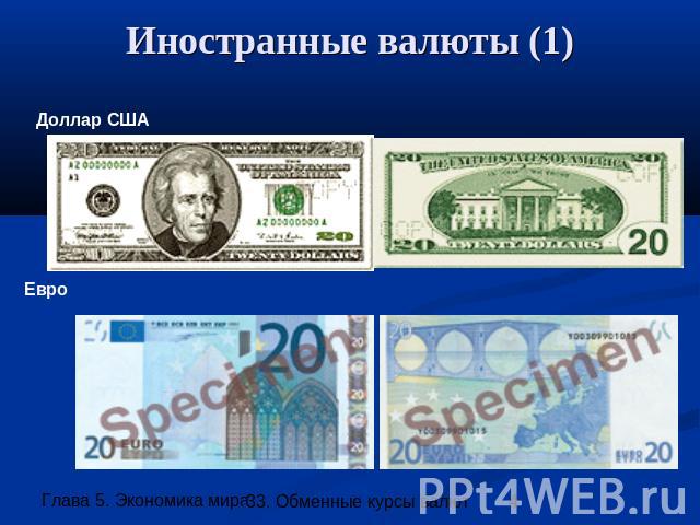 Иностранные валюты (1) Доллар США Евро