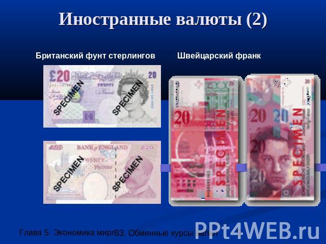 Иностранные валюты (2) Британский фунт стерлингов
