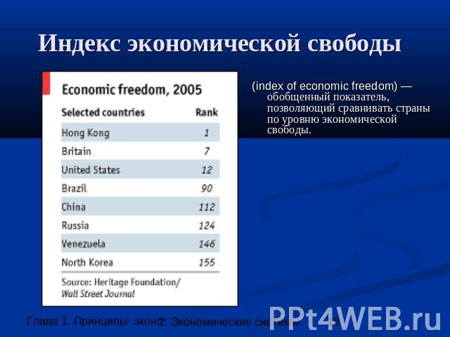 Индекс экономической свободы (index of economic freedom) —обобщенный показатель, позволяющий сравнивать страны по уровню экономической свободы.