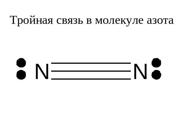 Тройная связь в молекуле азота