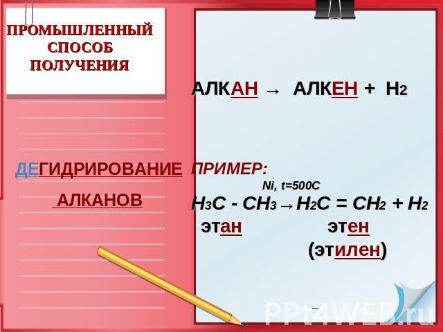 ПРОМЫШЛЕННЫЙСПОСОБ ПОЛУЧЕНИЯ ДЕГИДРИРОВАНИЕ АЛКАНОВ АЛКАН → АЛКЕН + Н2 ПРИМЕР: Ni, t=500C Н3С - СН3→Н2С = СН2 + Н2 этан этен (этилен)