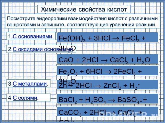 Химические свойства кислот Посмотрите видеоролики взаимодействия кислот с различными веществами и запишите, соответствующие уравнения реакций. 1.С основаниями. Fe(OН)3 + 3HCl FeCl3 + 3H2O 2.С оксидами основными. CaO + 2HCl CaCl2 + H2O Fe2O3 + 6HCl 2…