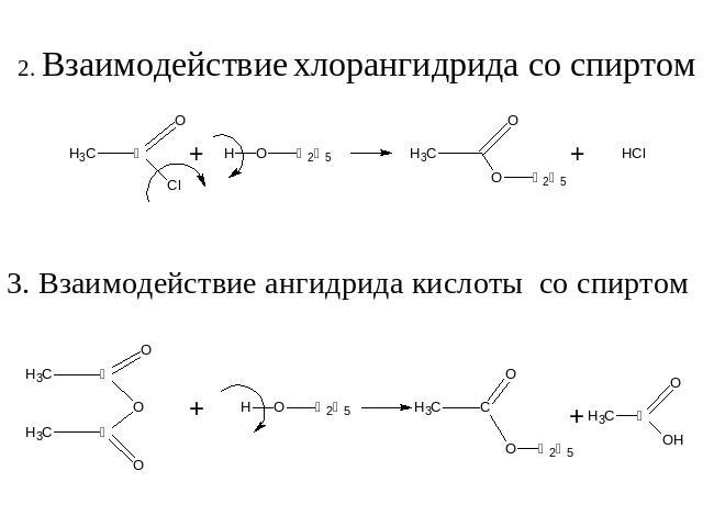 2. Взаимодействие хлорангидрида со спиртом 3. Взаимодействие ангидрида кислоты со спиртом