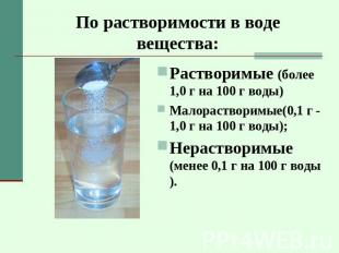 По растворимости в воде вещества: Растворимые (более 1,0 г на 100 г воды) Малора