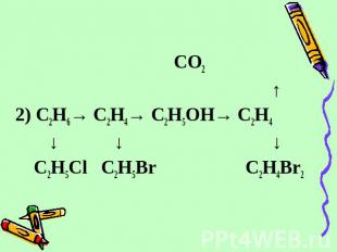 CO2 ↑ 2) C2H6→ C2H4→ C2H5OH→ C2H4 ↓ ↓ ↓ C2H5Cl C2H5Br C2H4Br2
