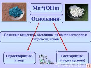 Ме+n(ОН)n Основания- Сложные вещества, состоящие из ионов металлов и гидроксид и