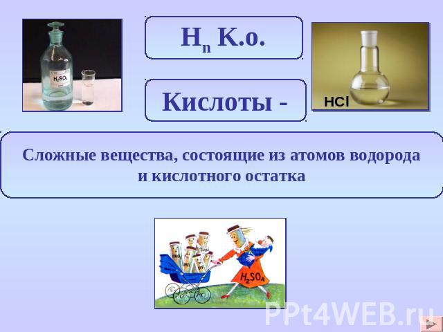 Hn K.o. Кислоты Сложные вещества, состоящие из атомов водорода и кислотного остатка