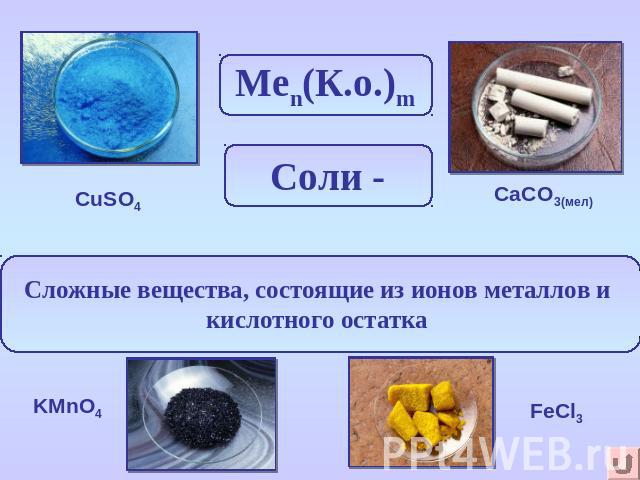 Меn(К.о.)m Соли - Сложные вещества, состоящие из ионов металлов и кислотного остатка