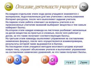 Описание деятельности учащихся На каждом отдельном этапе хода урока учащиеся зна