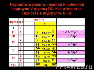 Назовите элементы главной и побочной подгрупп V группы ПС. Как изменятся свойств