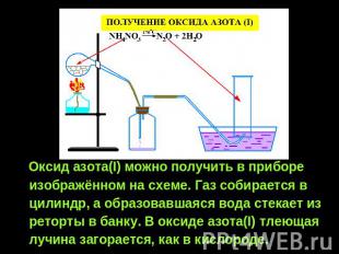 Оксид азота(I) можно получить в приборе изображённом на схеме. Газ собирается в