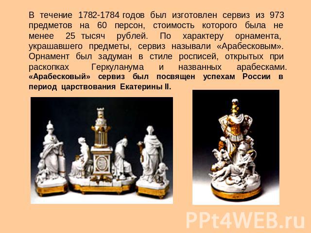 В течение 1782-1784 годов был изготовлен сервиз из 973 предметов на 60 персон, стоимость которого была не менее 25 тысяч рублей. По характеру орнамента, украшавшего предметы, сервиз называли «Арабесковым». Орнамент был задуман в стиле росписей, откр…