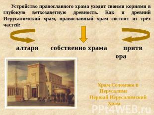 Устройство православного храма уходит своими корнями в глубокую ветхозаветную др