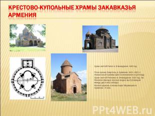 Крестово-купольные храмы Закавказья Армения Храм святой Гаянэ в Эчмиадзине. 630