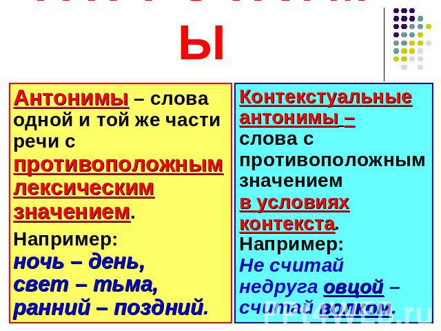 А Н Т О Н И М Ы Антонимы – слова одной и той же части речи с противоположным лексическим значением. Например: ночь – день, свет – тьма, ранний – поздний. Контекстуальные антонимы – слова с противоположным значением в условиях контекста. Например: Не…