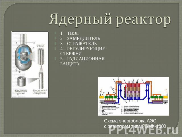 1 – ТВЭЛ2 – ЗАМЕДЛИТЕЛЬ3 – ОТРАЖАТЕЛЬ4 – РЕГУЛИРУЮЩИЕ СТЕРЖНИ5 – РАДИАЦИОННАЯ ЗАЩИТА Схема энергоблока АЭС с реактором типа РБМК-1000
