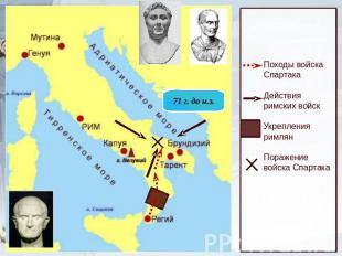 Походы войска СпартакаДействия римских войскУкрепления римлянПоражение войска Сп