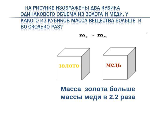 На рисунке изображены два кубика одинакового объема из золота и меди. У какого из кубиков масса вещества больше и во сколько раз? Масса золота большемассы меди в 2,2 раза