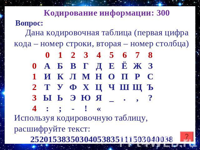 Кодирование информации: 300 Дана кодировочная таблица (первая цифра кода – номер строки, вторая – номер столбца)   Используя кодировочную таблицу, расшифруйте текст:25201538350304053835111503040038