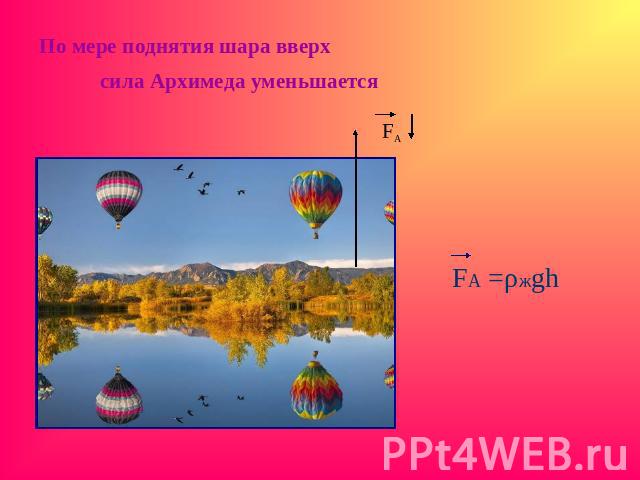 По мере поднятия шара вверх сила Архимеда уменьшается FА FА =ρжgh