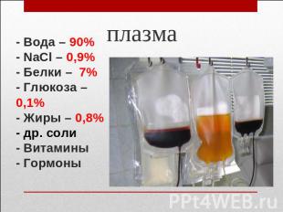 плазма - Вода – 90%- NaCl – 0,9%- Белки – 7%- Глюкоза – 0,1%- Жиры – 0,8%- др. с