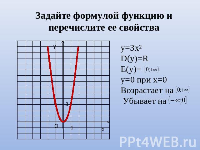 Задайте формулой функцию и перечислите ее свойства у=3х²D(y)=RE(y)=у=0 при х=0Возрастает на Убывает на