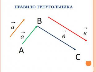 правило треугольника