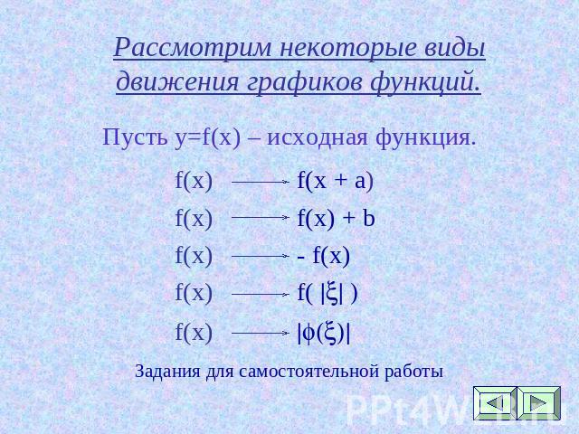 Рассмотрим некоторые виды движения графиков функций. Пусть y=f(x) – исходная функция. f(x) f(x + а) f(x) f(x) + bf(x) - f(x) f(x) f( x ) f(x) f(x) Задания для самостоятельной работы