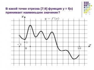 В какой точке отрезка [7;9] функция у = f(x) принимает наименьшее значение?