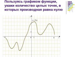 Пользуясь графиком функции, укажи количество целых точек, в которых производная