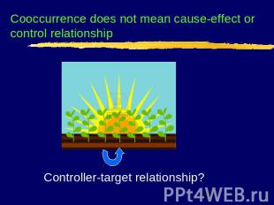 Cooccurrence does not mean cause-effect or control relationship Controller-targe