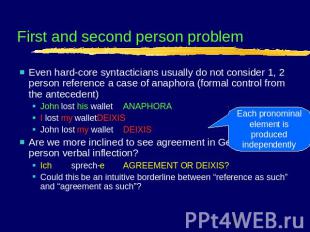 First and second person problem Even hard-core syntacticians usually do not cons