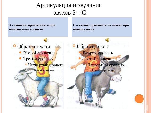 Артикуляция и звучание звуков З – С З – звонкий, произносится при помощи голоса и шума С – глухой, произносится только при помощи шума