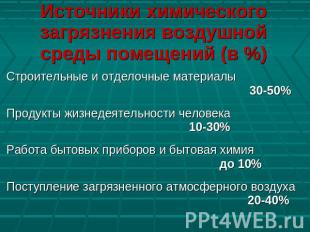 Источники химического загрязнения воздушной среды помещений (в %) Строительные и