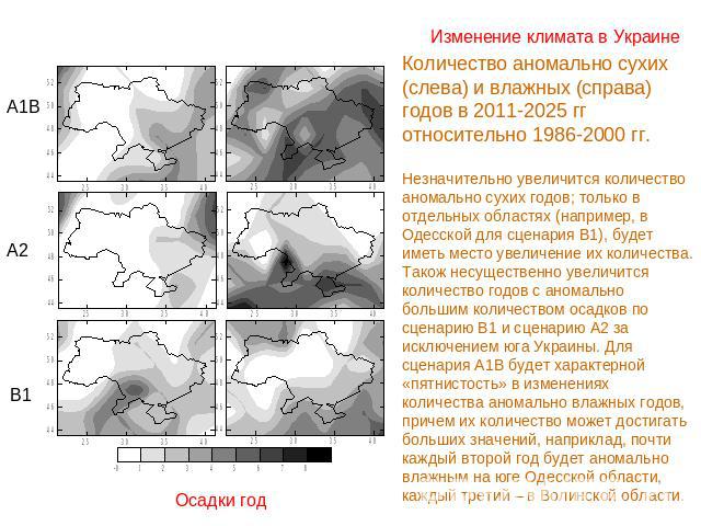 Изменение климата в Украине Количество аномально сухих (слева) и влажных (справа) годов в 2011-2025 гг относительно 1986-2000 гг.Незначительно увеличится количество аномально сухих годов; только в отдельных областях (например, в Одесской для сценари…