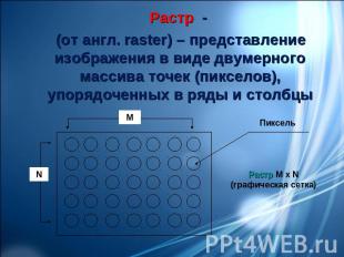 Растр - (от англ. raster) – представление изображения в виде двумерного массива