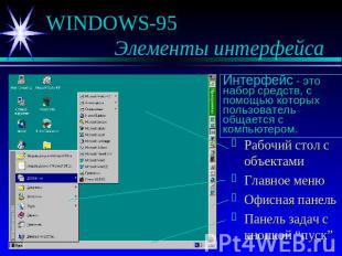 WINDOWS-95 Элементы интерфейса Интерфейс - это набор средств, с помощью которых