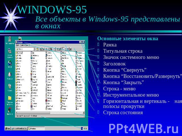 WINDOWS-95 Все объекты в Windows-95 представлены в окнах Основные элементы окнаРамкаТитульная строкаЗначок системного менюЗаголовокКнопка “Свернуть”Кнопка “Восстановить/Развернуть”Кнопка “Закрыть”Строка - менюИнструментальное менюГоризонтальная и ве…