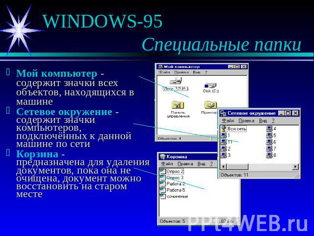 WINDOWS-95 Специальные папки Мой компьютер - содержит значки всех объектов, находящихся в машинеСетевое окружение - содержит значки компьютеров, подключённых к данной машине по сетиКорзина - предназначена для удаления документов, пока она не очищена…