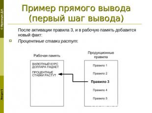 Пример прямого вывода(первый шаг вывода) После активации правила 3, и в рабочую
