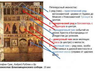 Пятиярусный иконостас:1 ряд (чин) – праотеческий ряд ветхозаветной церкви от Ада
