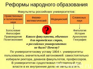 Реформы народного образования Факультеты российских университетов: БогословиеФил