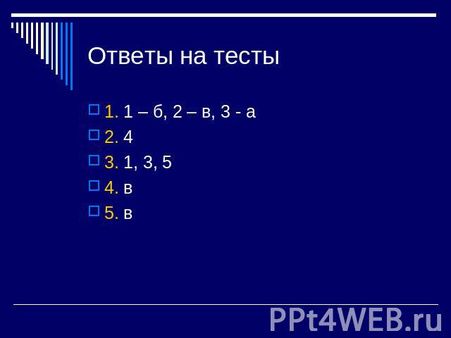 Ответы на тесты 1. 1 – б, 2 – в, 3 - а2. 43. 1, 3, 54. в5. в
