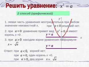 Решить уравнение: 2 способ (графический) 1. левая часть уравнения неотрицательна